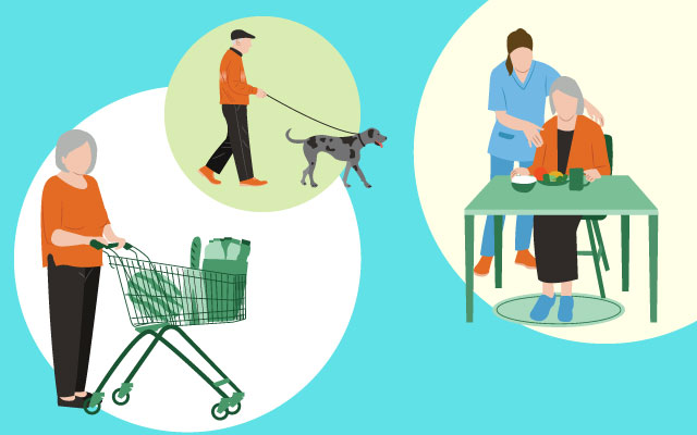 日常生活動作（ADL）とは