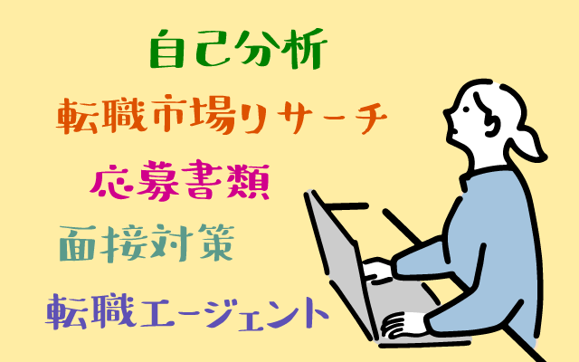 転職を成功させるためのポイント
