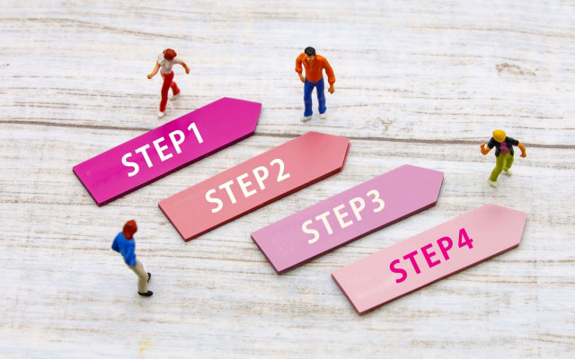 転職成功へのステップ