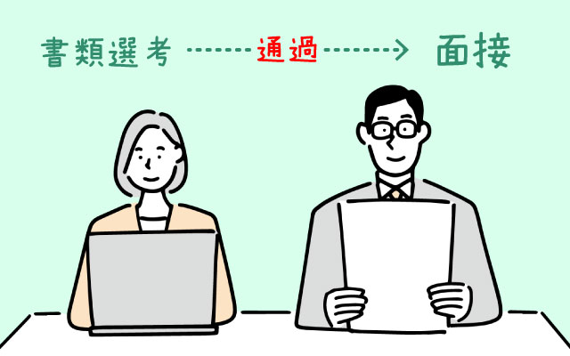 履歴書・職務経歴書の目的