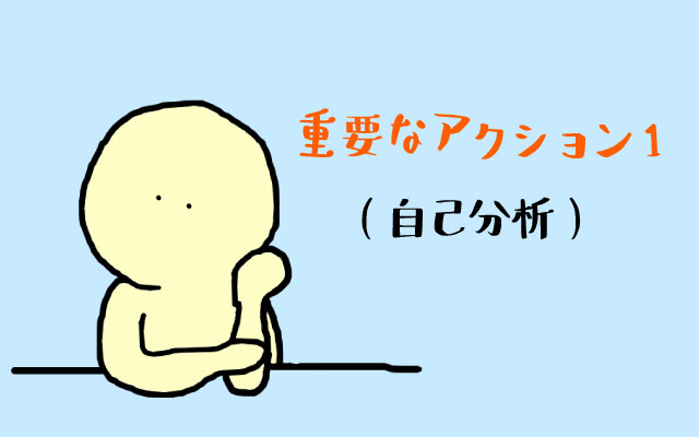Action①：自己分析