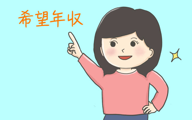 自分の希望を明確にする