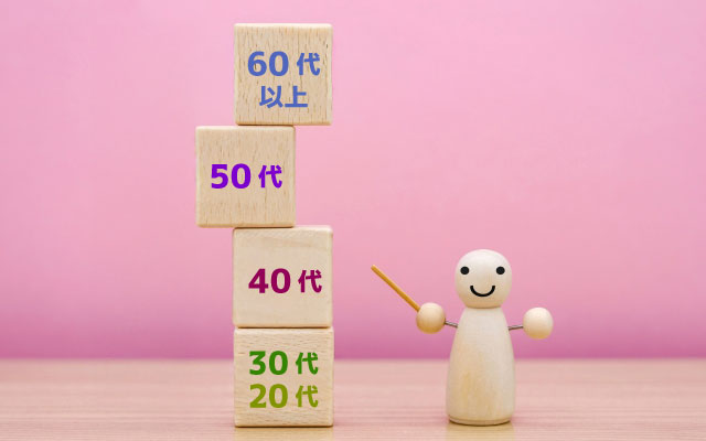 年代別に見る職務経歴書の課題