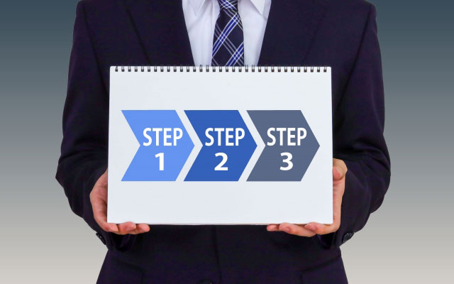 段階的な評価プロセス