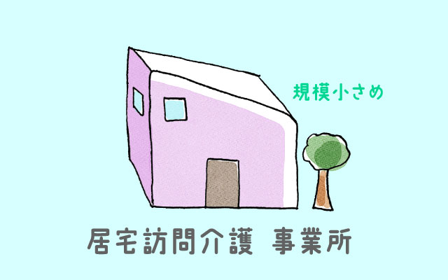 体制面の課題