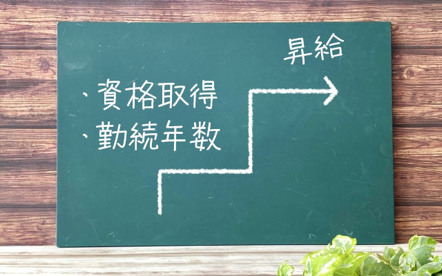 介護分野における昇給の考え方